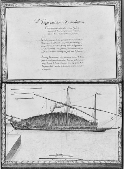 A Galley Being Moored, Twenty-Fourth Demonstration, Plate 25, Illustration from 